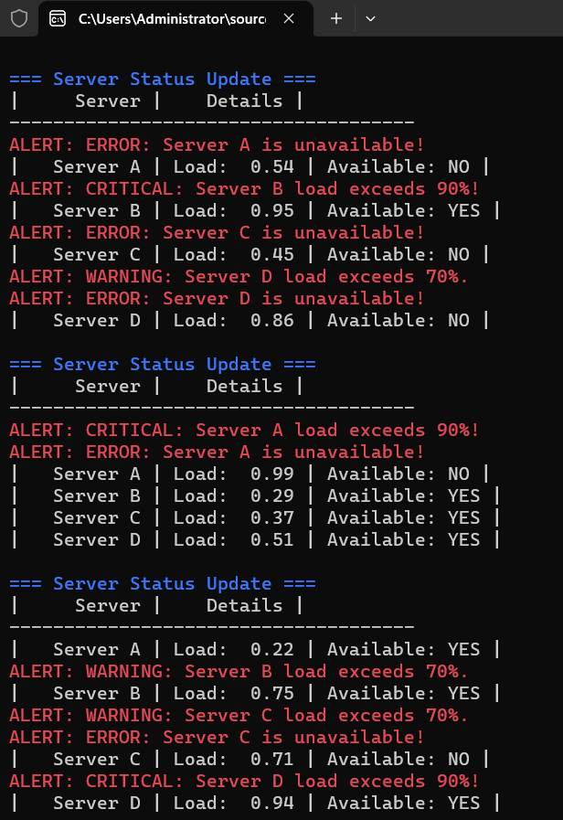 Interactive Server Monitoring Dashboard in C++
