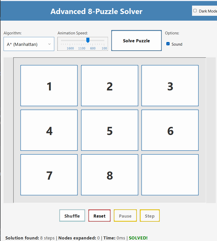 How to solve 8-puzzle using A* in Java