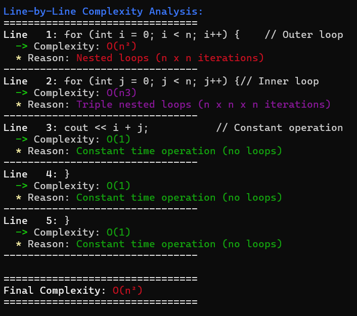 C++ time complexity analyzer